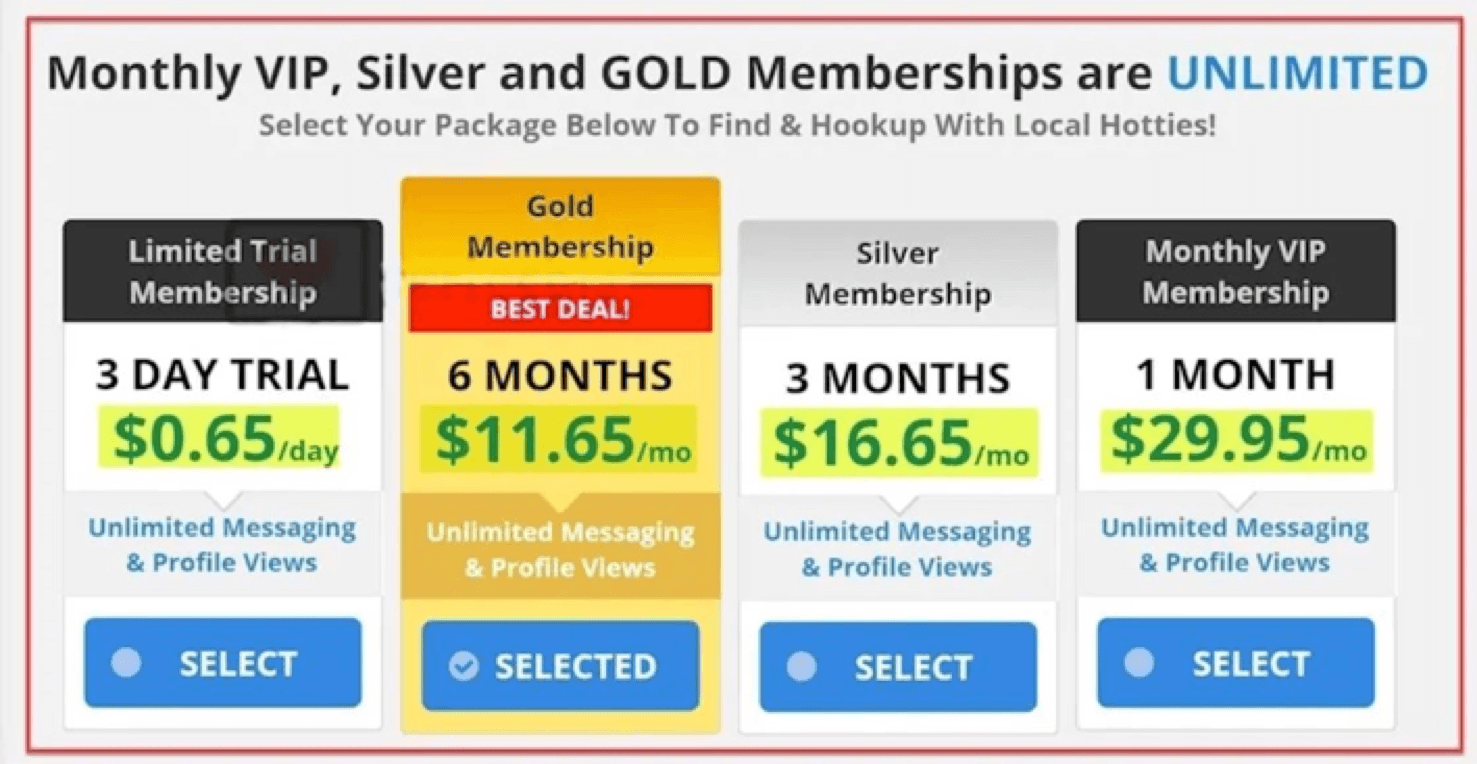 Ranking for Only Hookup